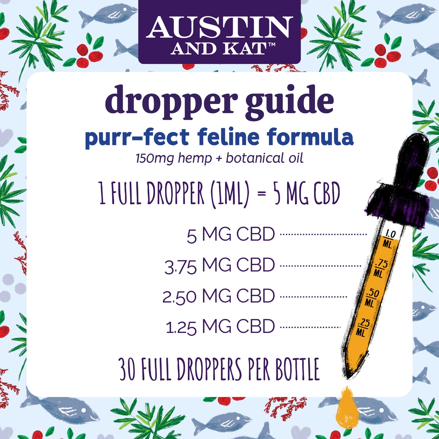 Dropper of Austin and Kat CBD oil for cats, showing the product bottle and dropper for feline CBD supplement.