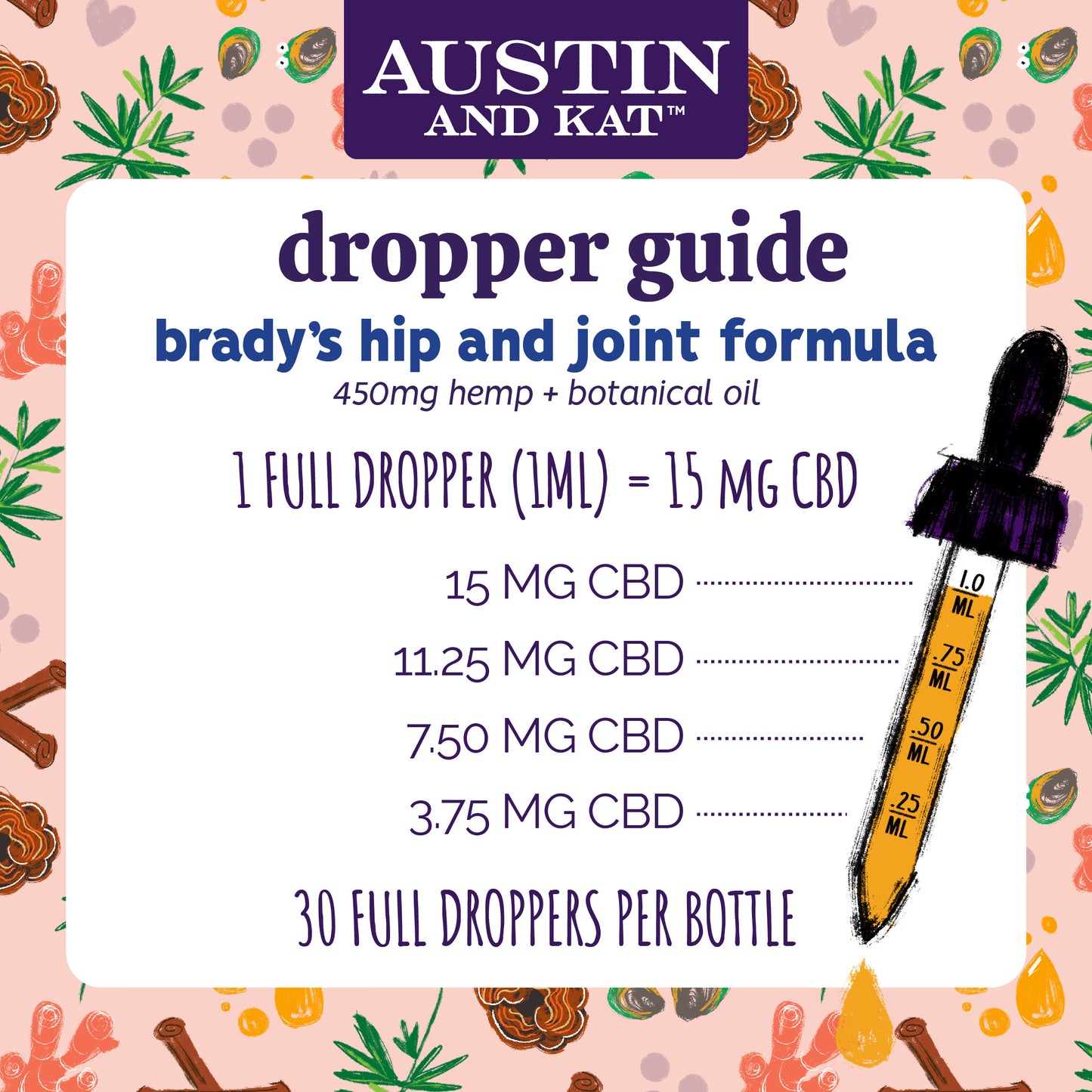 Austin and Kat Hip and Joint Oil in a dropper bottle, 450 mg functional oil for joint and hip support.