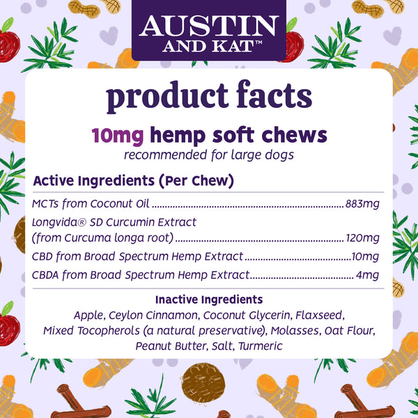 Austin and Kat Everyday Wellness Mobility and Calming CBD Chew for Dogs Product Facts, Ingredients, Dosage 10MG Chews for Small Dogs