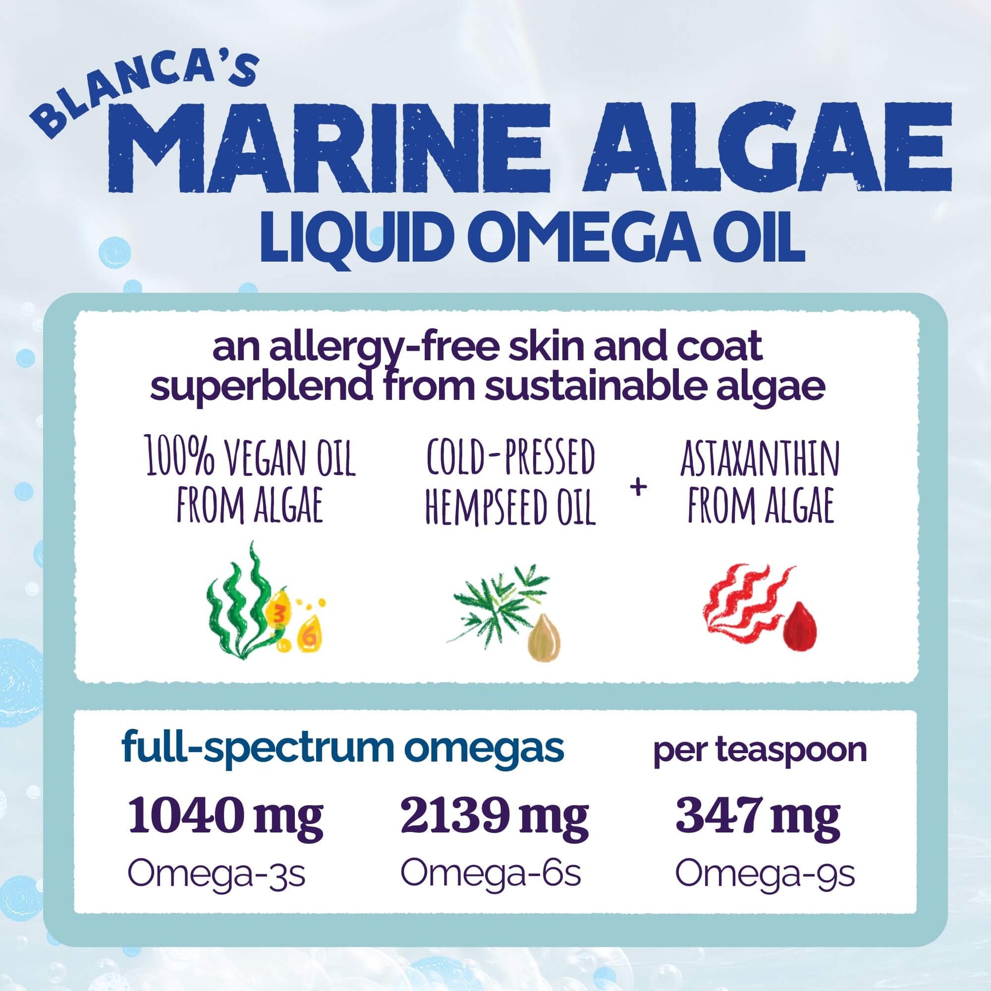 Blanca's Marine Algae Oil - Austin and Kat