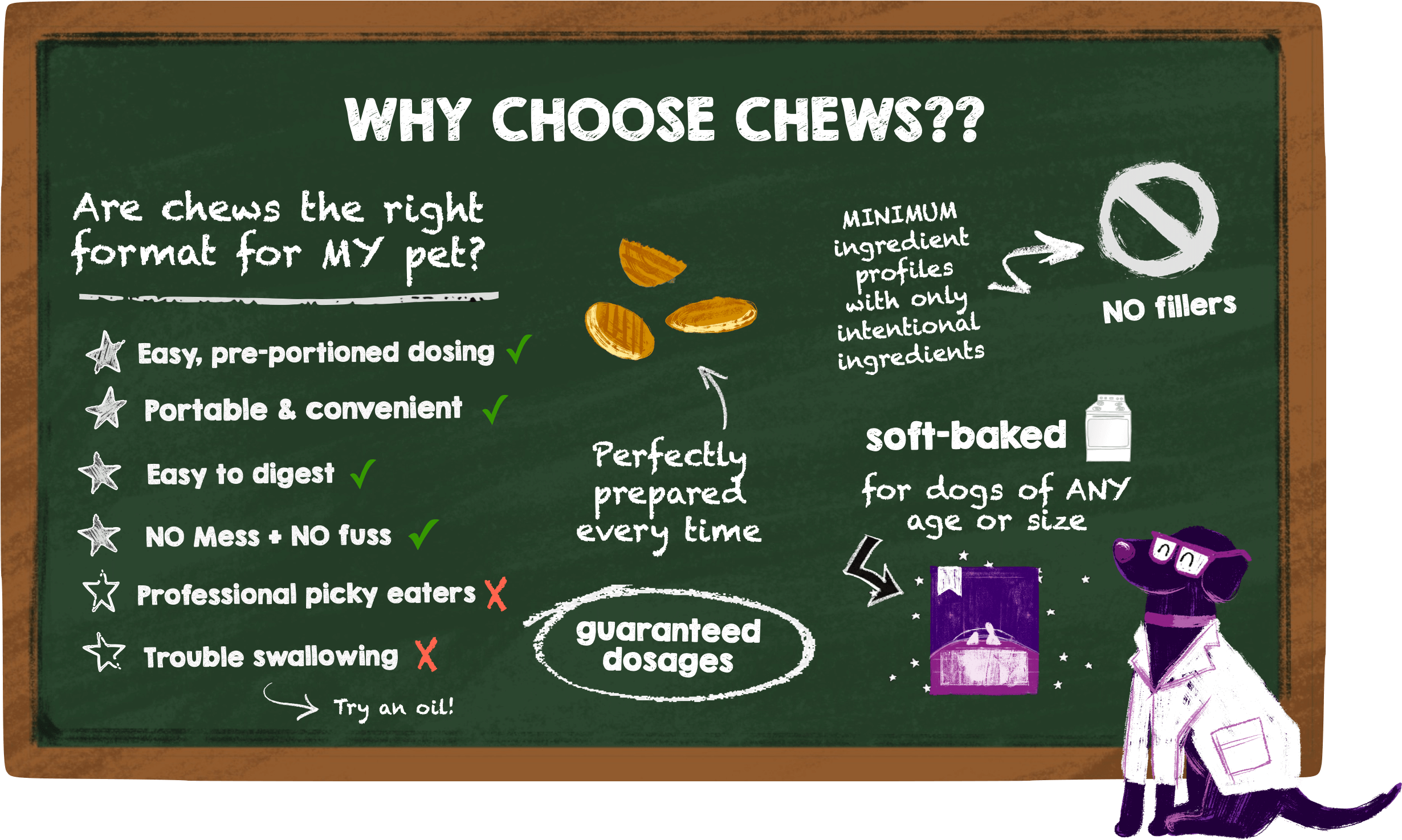 CBD all natural hemp chews for dogs, easy to use and pre-portioned with peanut butter and apple flavor