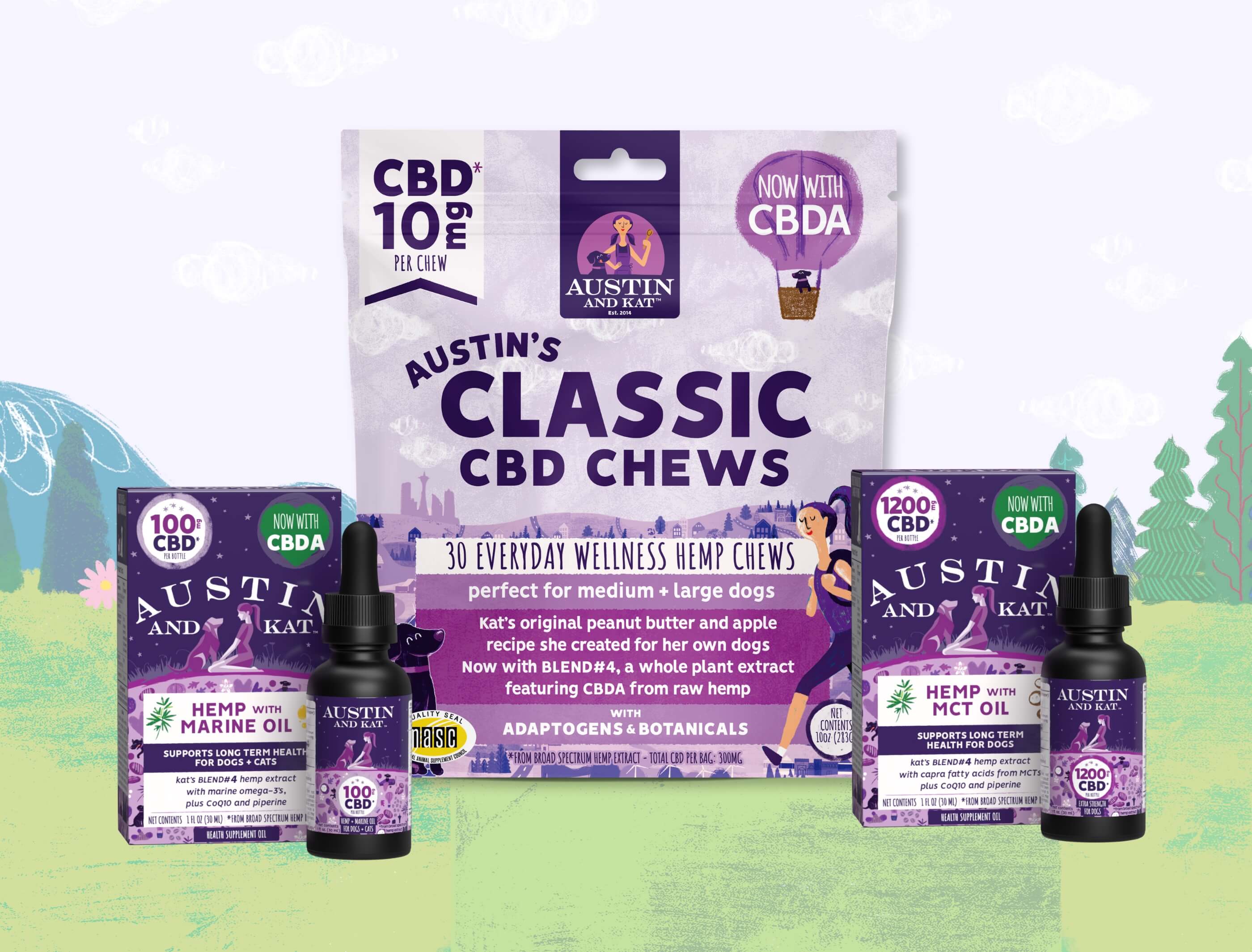 How Long Do CBD Gummies Take to Work