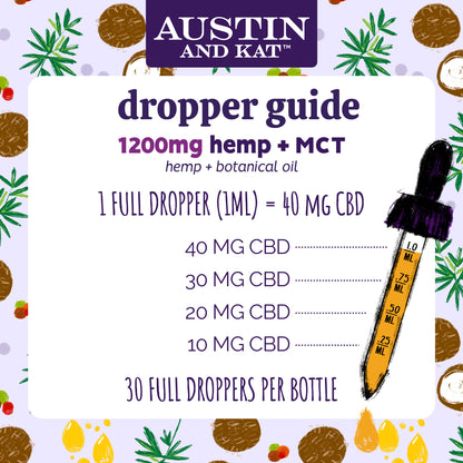 Austin and Kat Everyday Wellness Mobility and Calming CBD Coconut MCT Oil for Dogs Product Facts, Dosage Dropper Guide