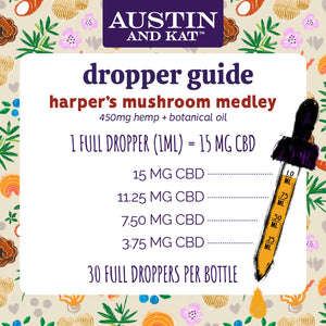 Austin and Kat Mushroom Medley CBD Oil for Dogs and Cats Product Facts, Dosage Dropper Guide
