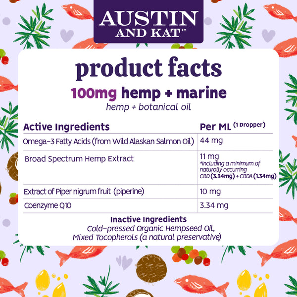 Austin and Kat Everyday Wellness Mobility and Calming CBD Salmon Oil for Dogs and Cats Product Facts, Ingredients, Dosage
