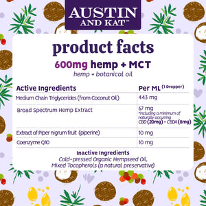Austin and Kat Everyday Wellness Mobility and Calming CBD Coconut MCT Oil for Dogs Product Facts, Ingredients, Dosage