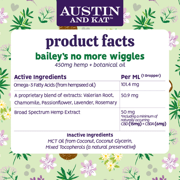 Austin and Kat No More Wiggles Calming CBD CBDA Oil for Dogs Product Facts, Ingredients, Dosage