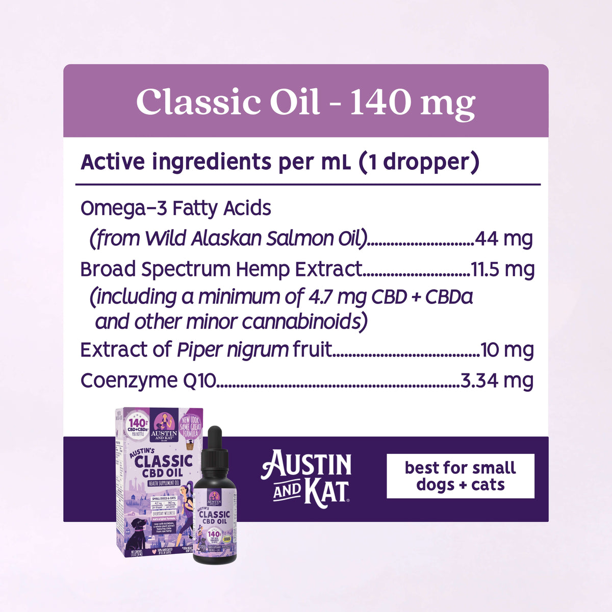 CBD oil for dogs and cats by Austin and Kat, featuring a bottle of natural pet health supplement with dropper for easy use