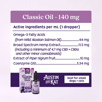 CBD oil for dogs and cats by Austin and Kat, featuring a bottle of natural pet health supplement with dropper for easy use