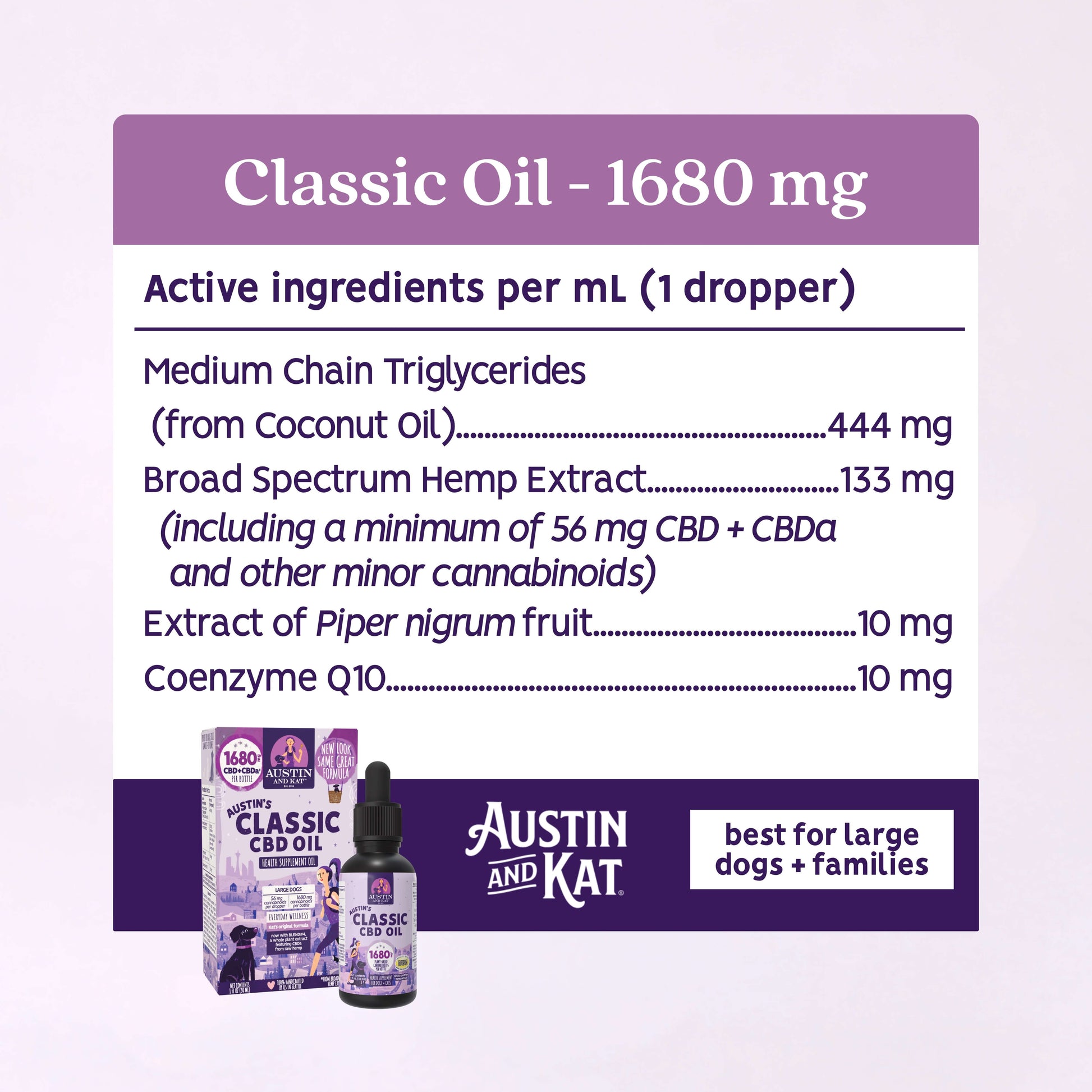 Austin and Kat Extra Strength CBD Oil bottle displayed, showing the product label and sleek packaging design.