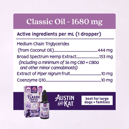 Austin and Kat Extra Strength CBD Oil bottle displayed, showing the product label and sleek packaging design.