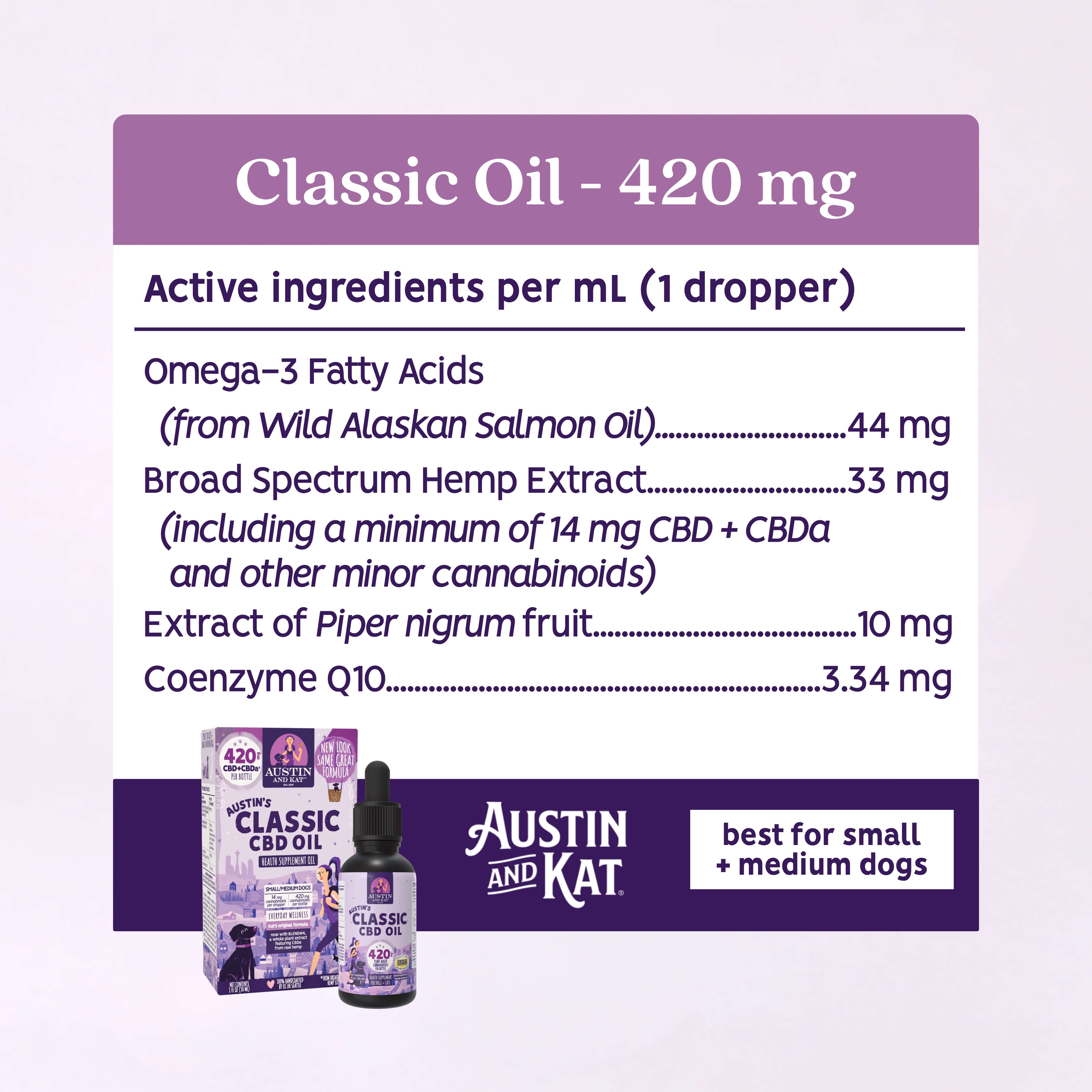 Austin and Kat · CBD Oil for Dogs · Trusted by owners