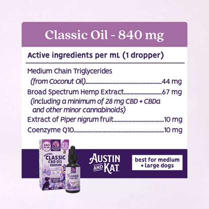 Bottle of Austin and Kat Extra Strength CBD Oils with dropper cap, showing clear glass container and label on a white background.