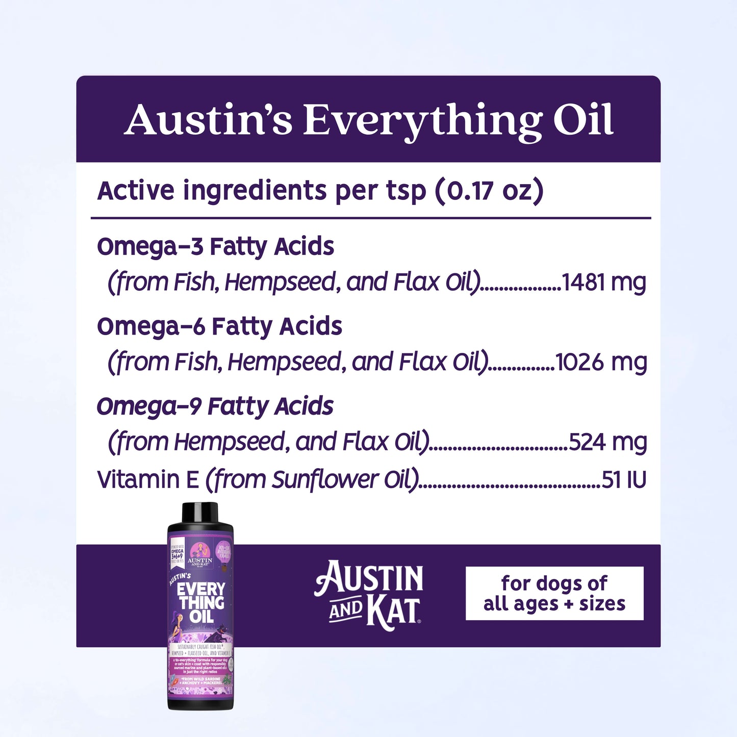 Bottle of Austin's Everything Oil, an omega supplement by Austin and Kat, featuring a clear label and natural ingredients.
