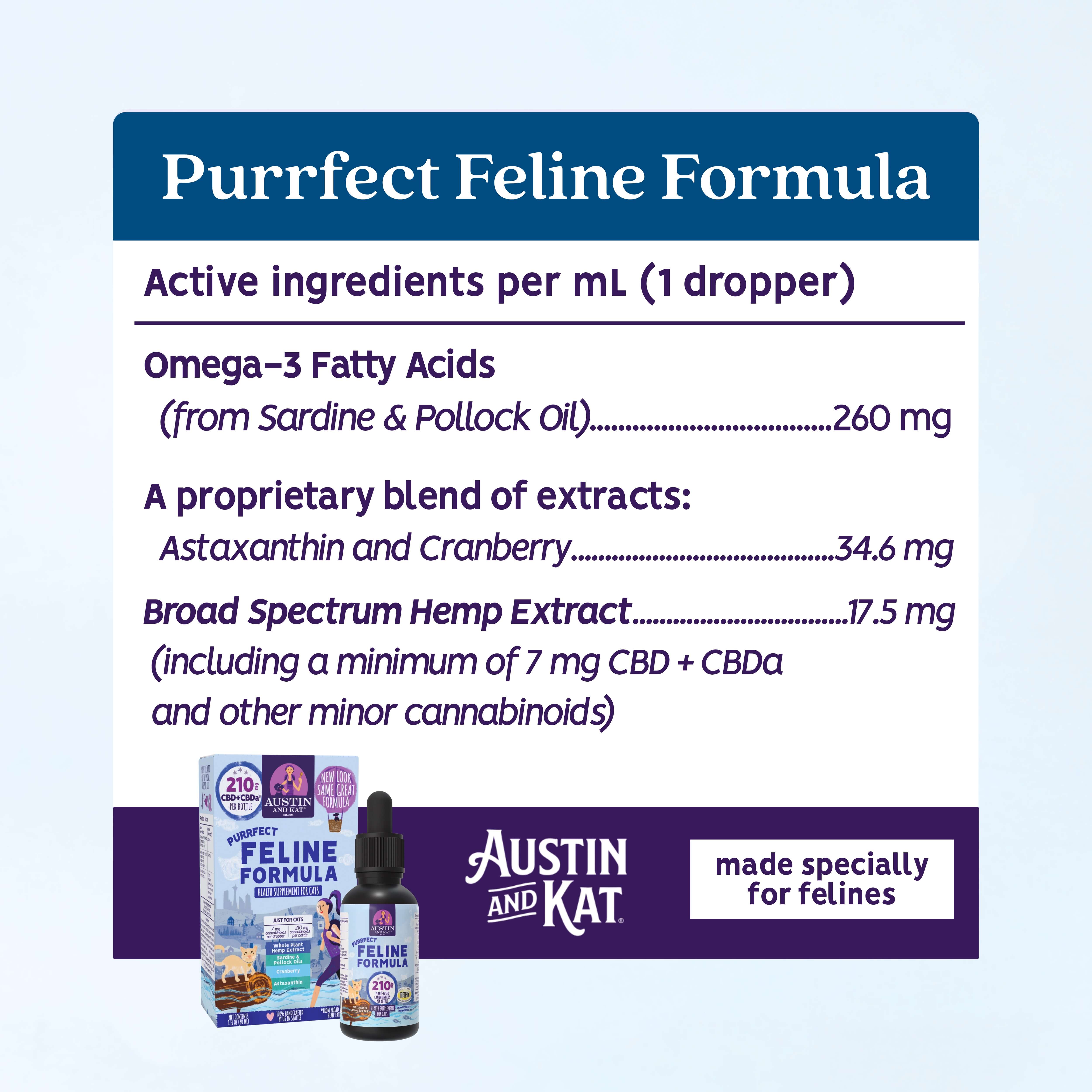 CBD Oil for Cats | Austin and Kat