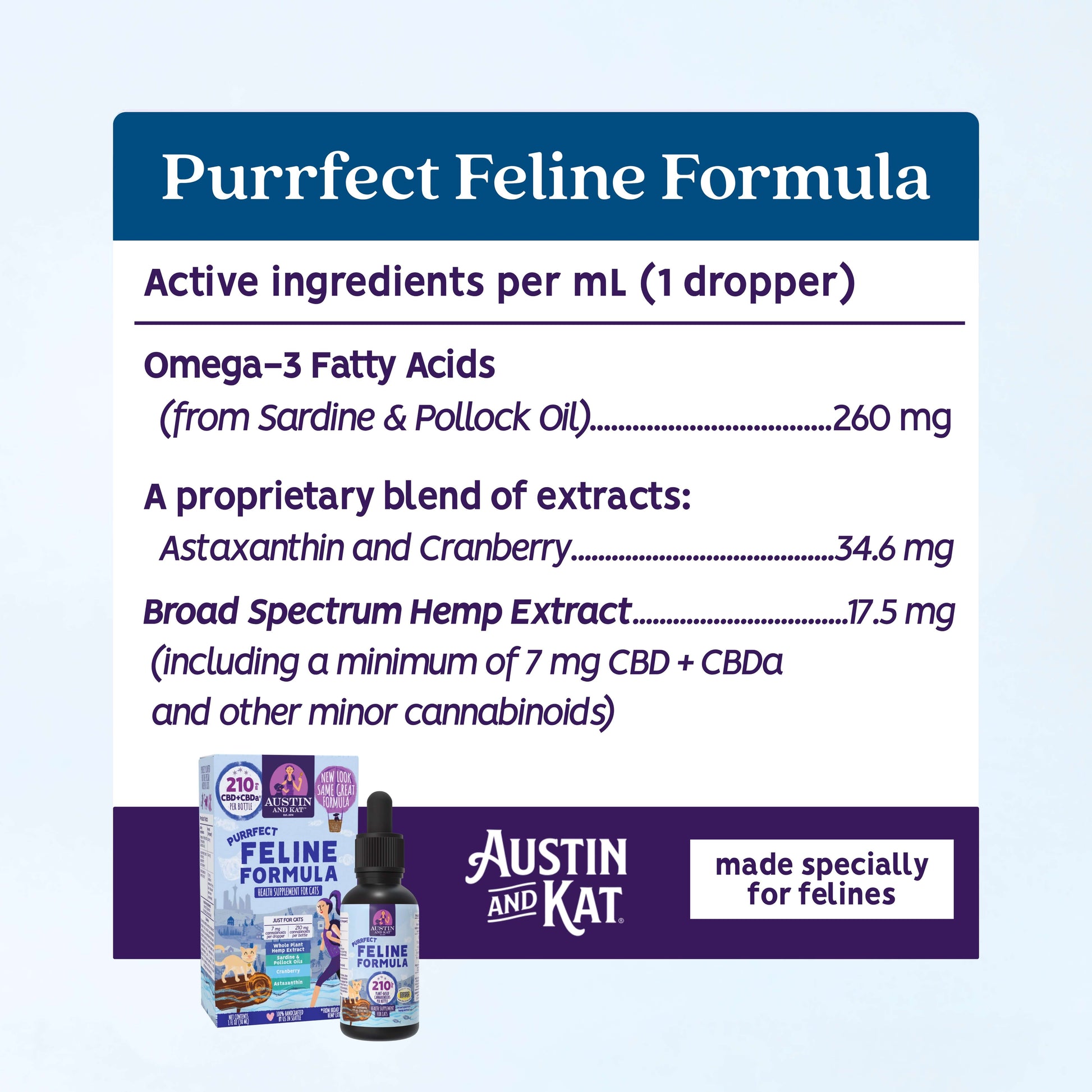 Bottle of Austin and Kat CBD Oil for Cats, feline-themed packaging, showcasing the CBD oil for feline wellness.