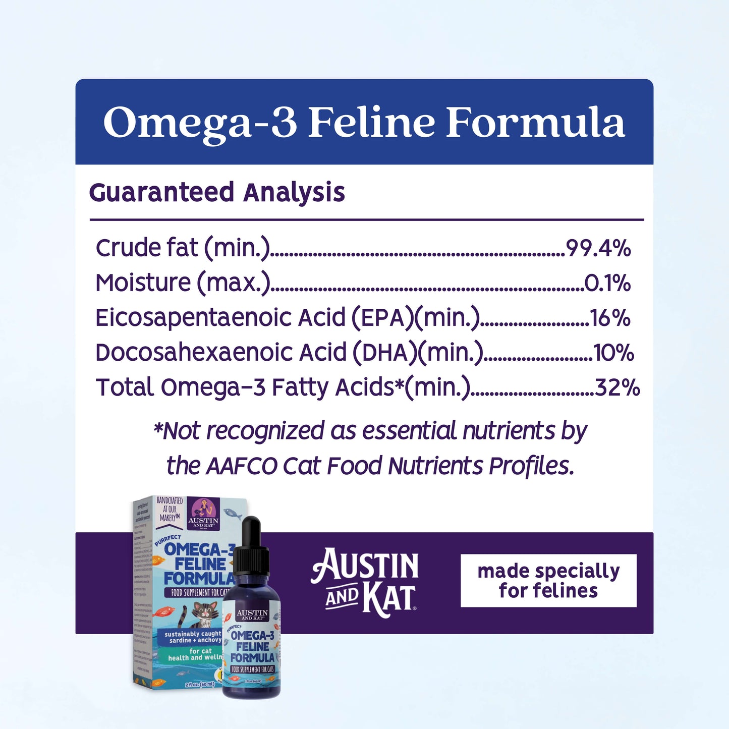 Bottle of Austin and Kat Omega-3 Feline Formula with fish oil capsules for cat health and shiny coat.