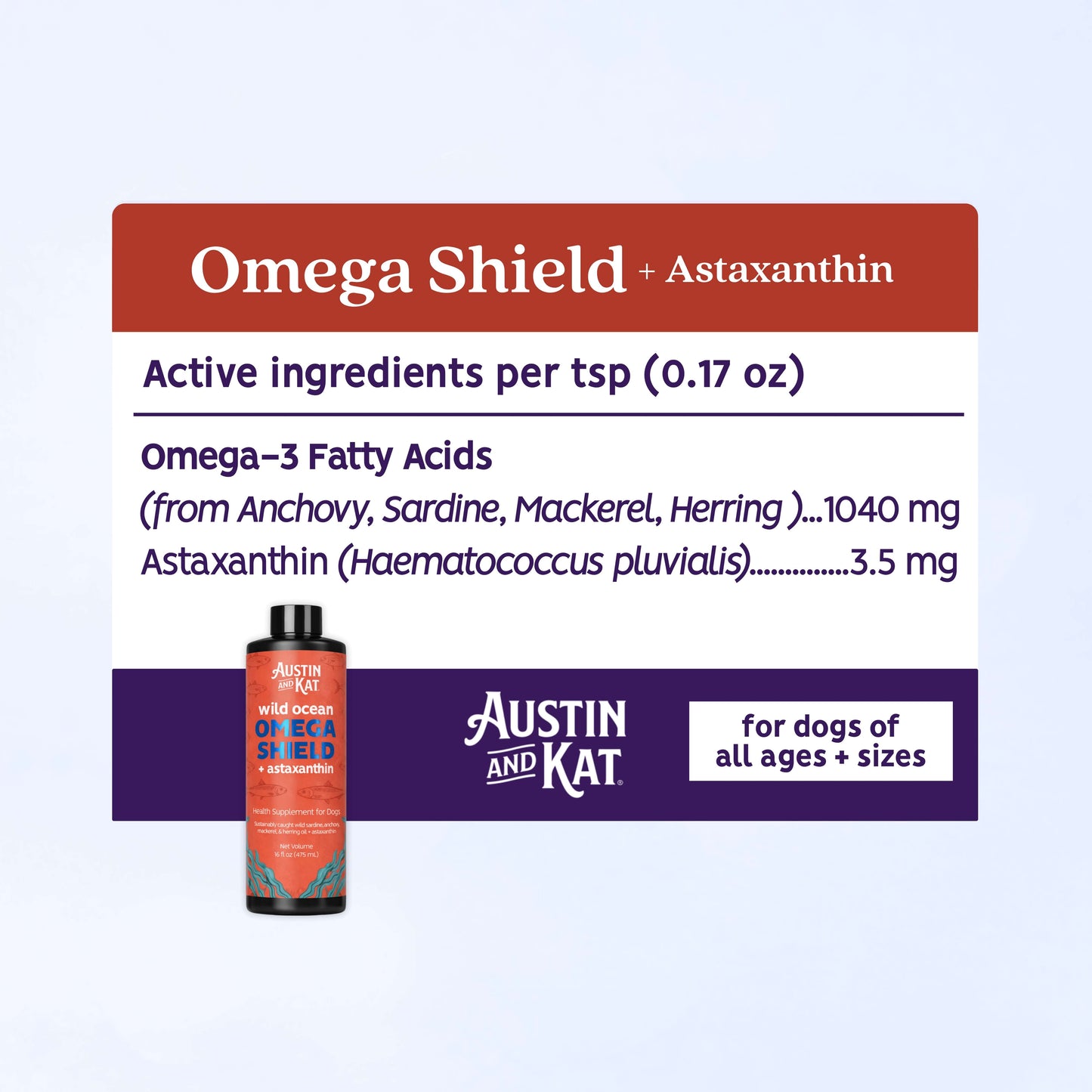 Bottle of Austin and Kat Omega Shield + Astaxanthin omega supplement with wild ocean background and capsules visible.